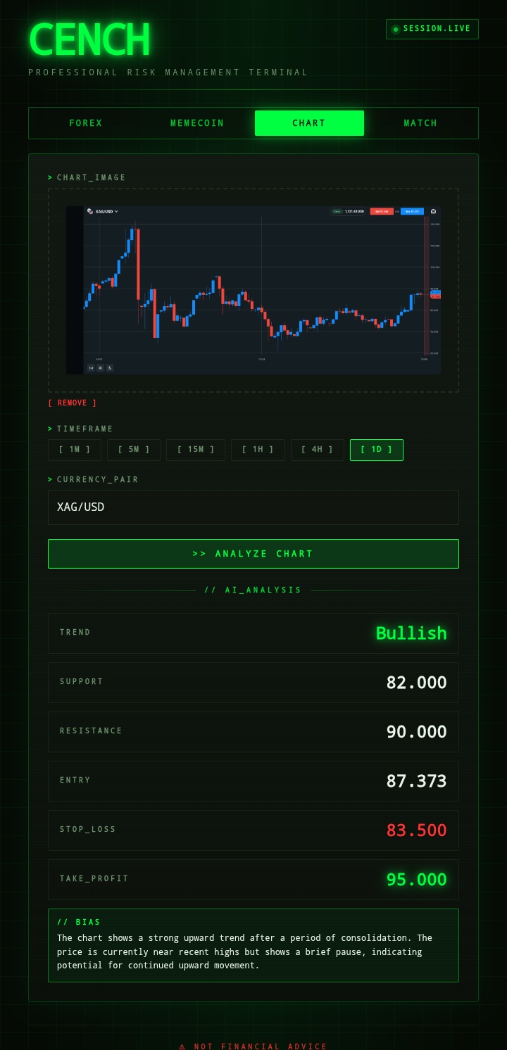 Trader Calc, Trading Tools · App project preview